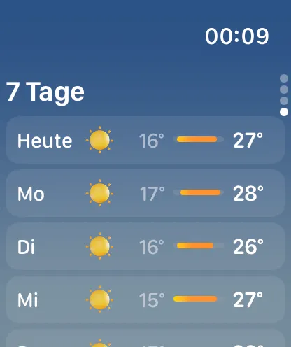 7-Tage-Vorhersage